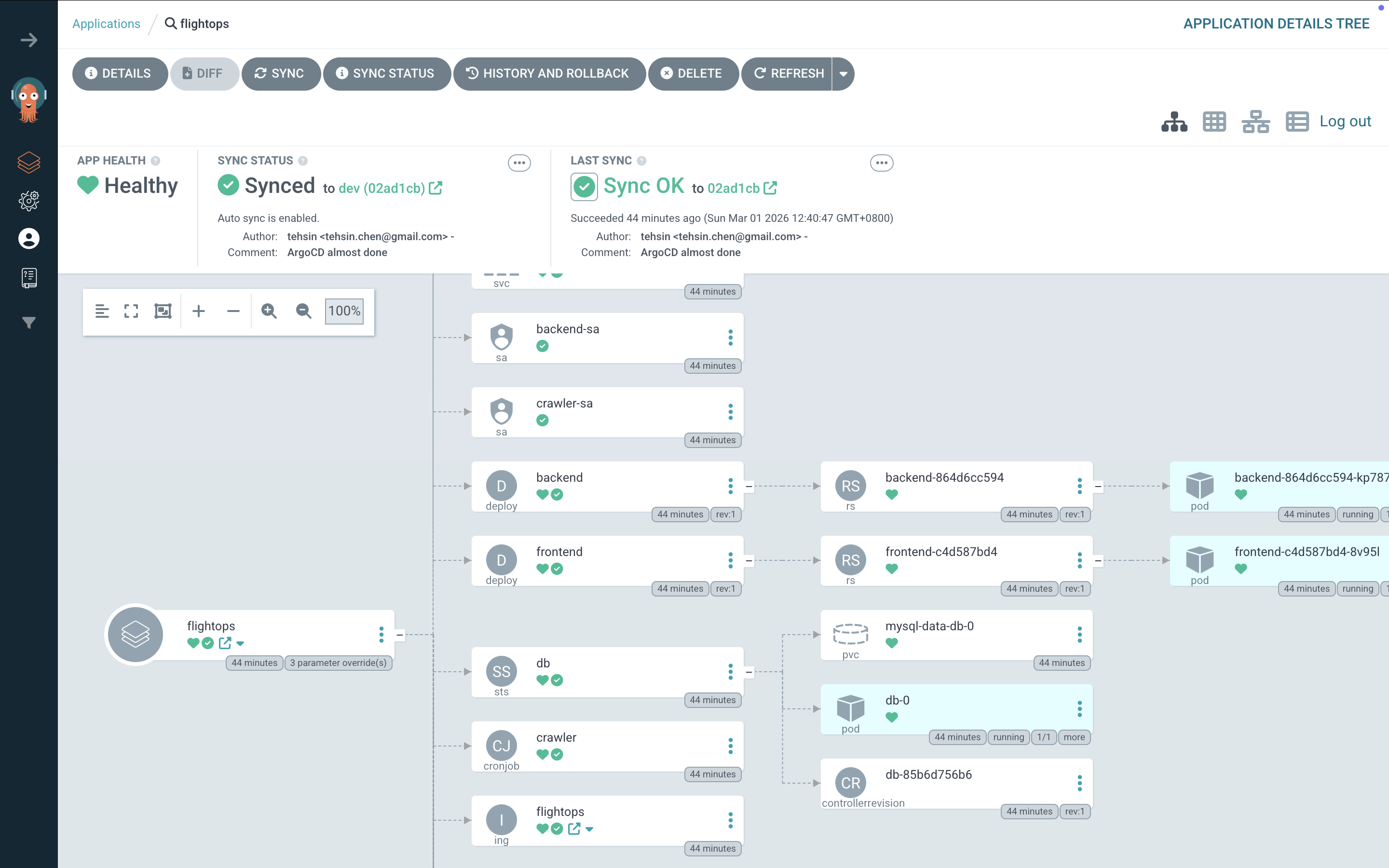 html5bootstrap template by colorlib.com