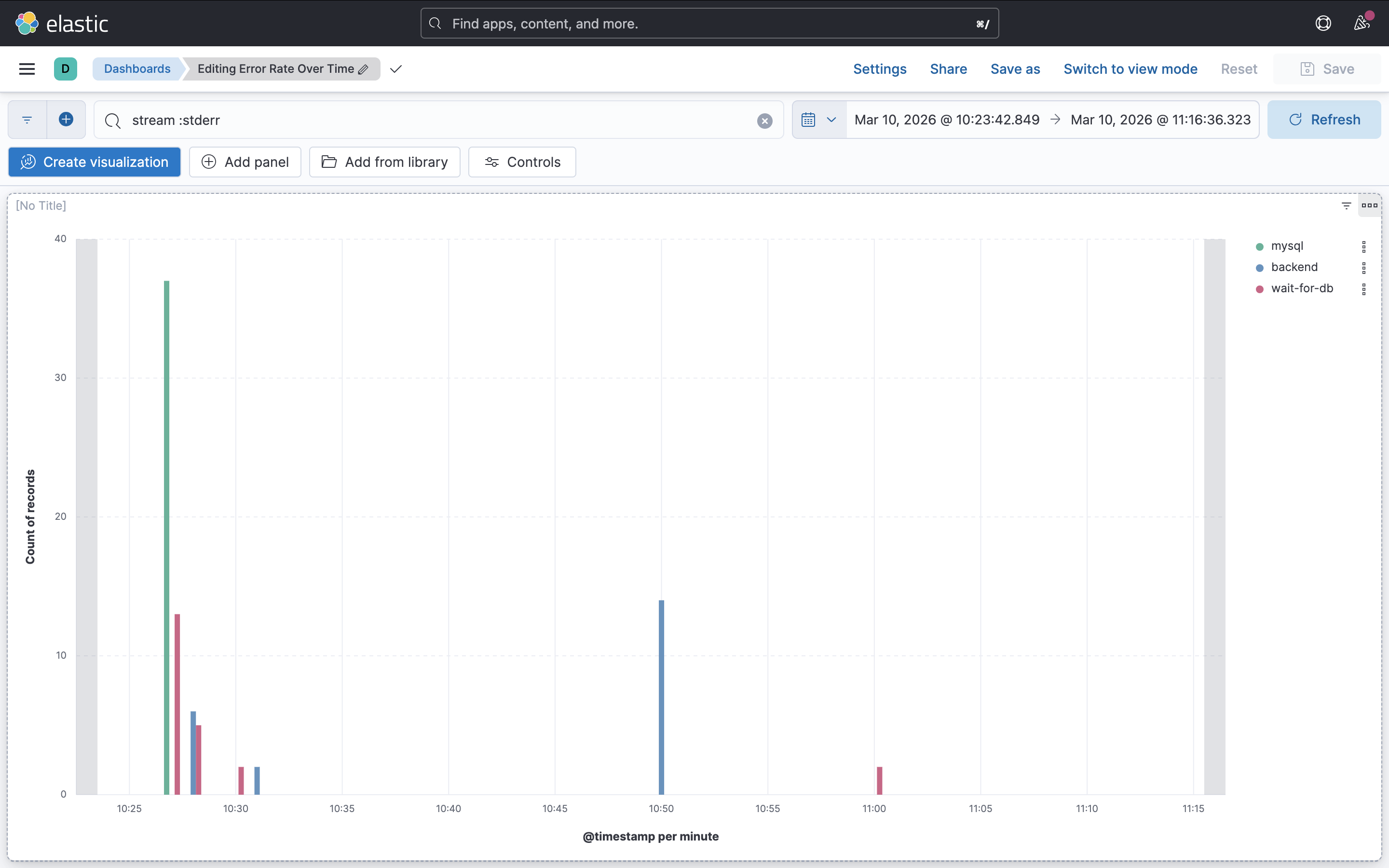 html5bootstrap template by colorlib.com