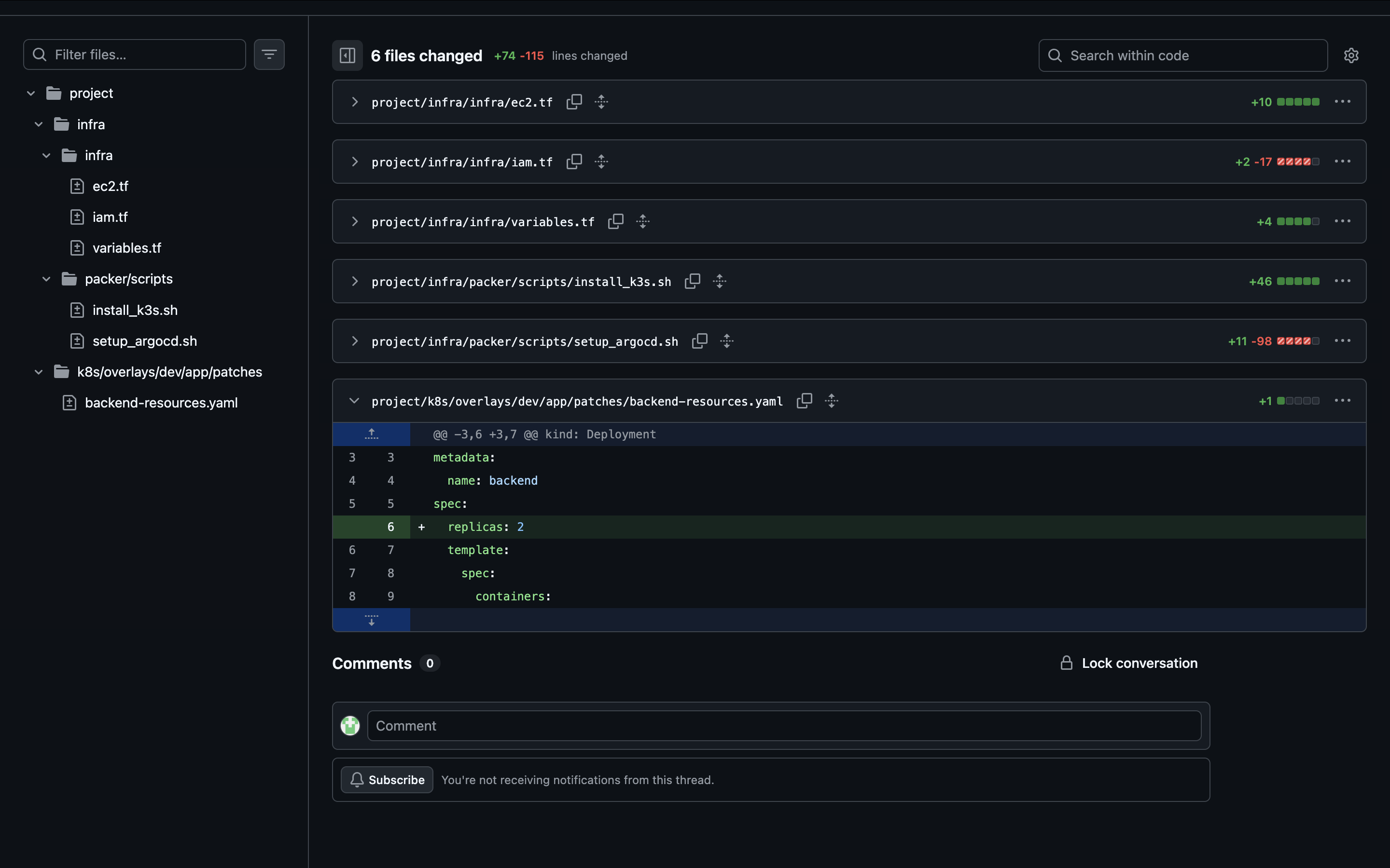 html5bootstrap template by colorlib.com