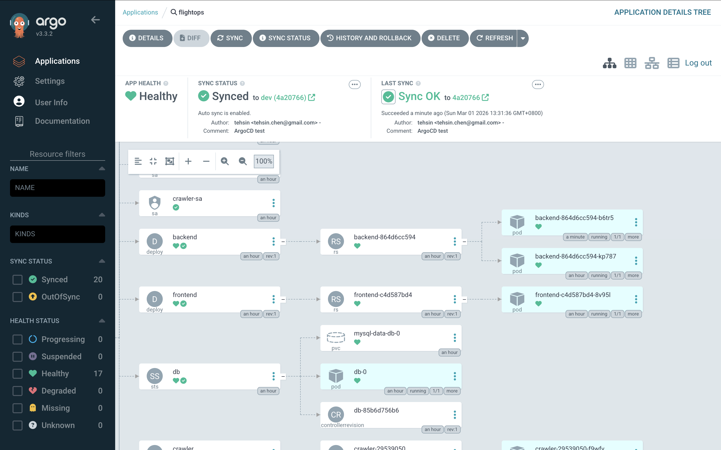 html5bootstrap template by colorlib.com